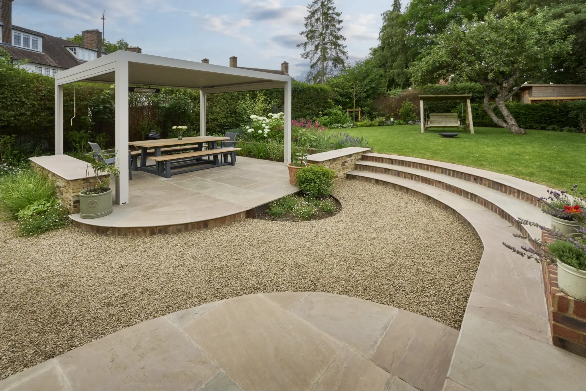 Working at Refined Landscapes